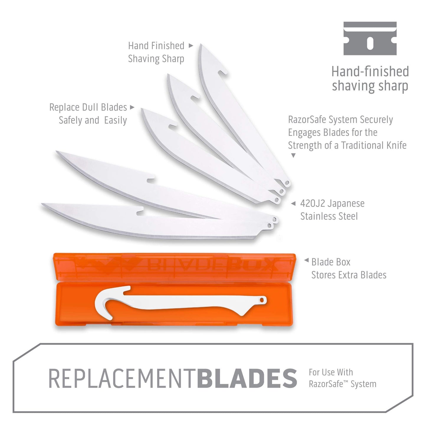 OUTDOOR EDGE 3.5" RazorSafe Replacement Sharp-Point Knife Blades, 24 Piece Value Pack