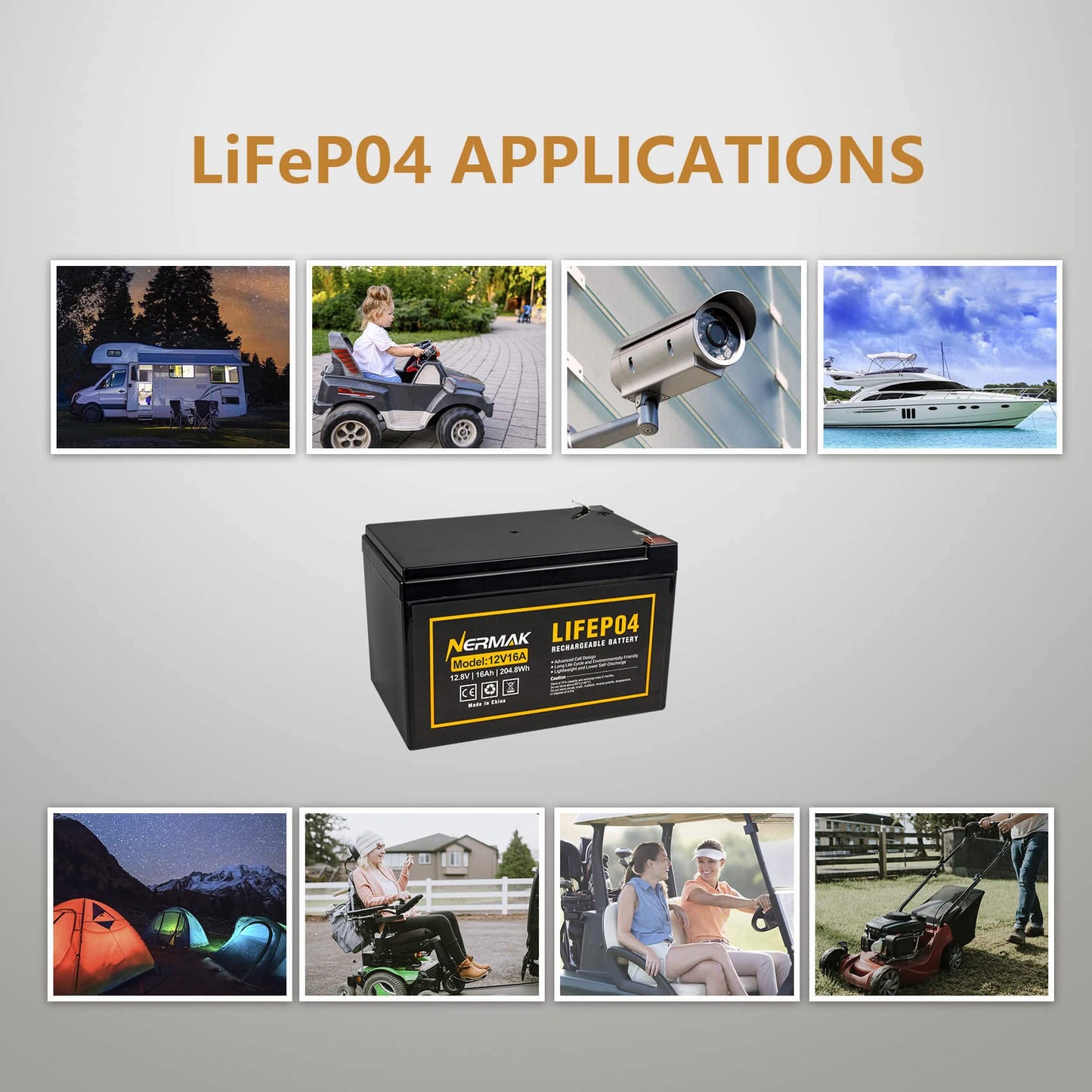12V 10Ah Lithium LiFePO4 Deep Cycle Battery, 2000+ Cycles Rechargeable Battery for Solar/Wind Power, Small UPS, Lighting, Power Wheels, Fish Finder and More, Built-in 10A BMS