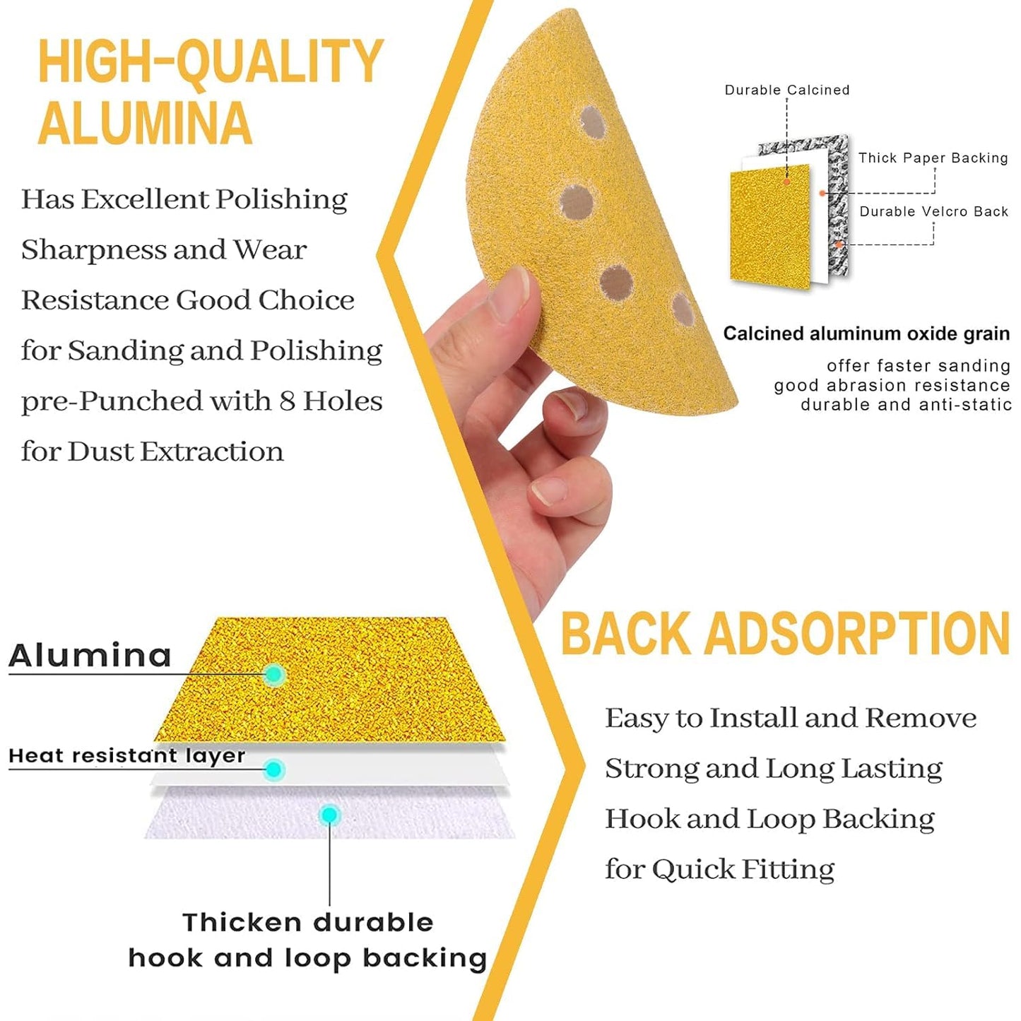 100 PCS 5 Inch Sanding Discs 120 Grit, Round Hook and Loop Sandpaper for Random Orbital Sander
