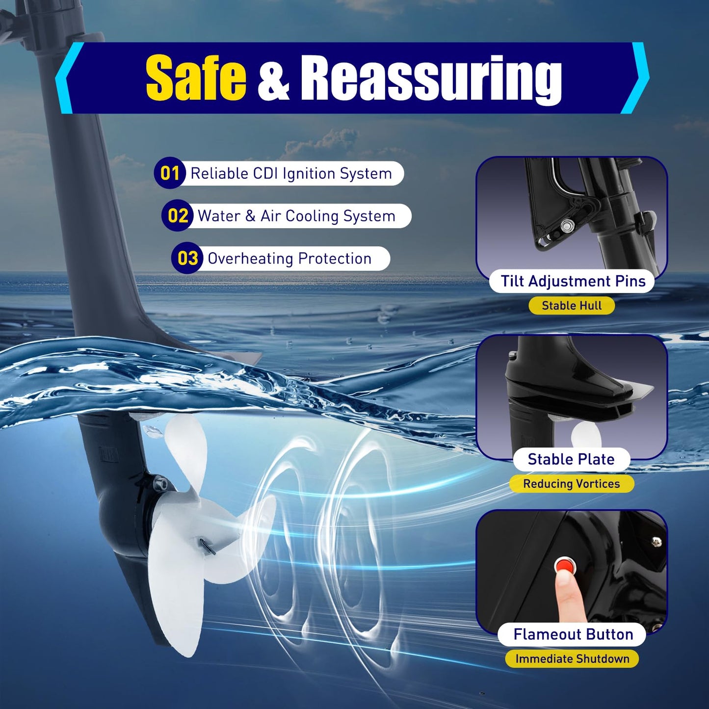 Outboard Motor, Heavy Duty Fishing Boat Engine Manual Start Kayak Motor w/Air-cooling & TCI Ignition System for yachts, kayaks, Wooden Boats, Foam Boats, Rubber Boats, etc. (196CC 7.5HP 4Stroke)