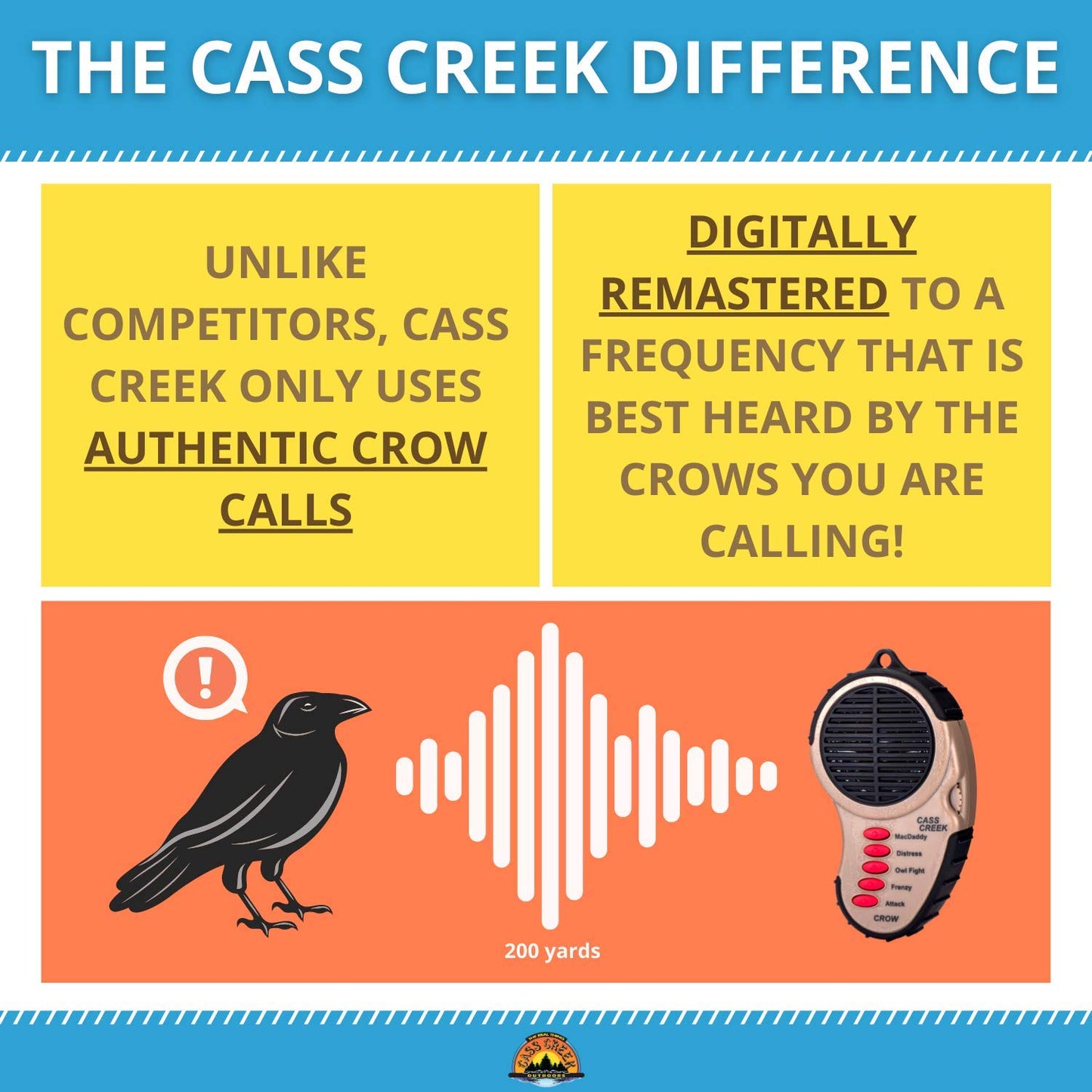 Cass Creek Ergo Call, Handheld Electronic Hunting Call, Compact Design, 5 Authentic Calls in 1, Expert Calls for Everyone