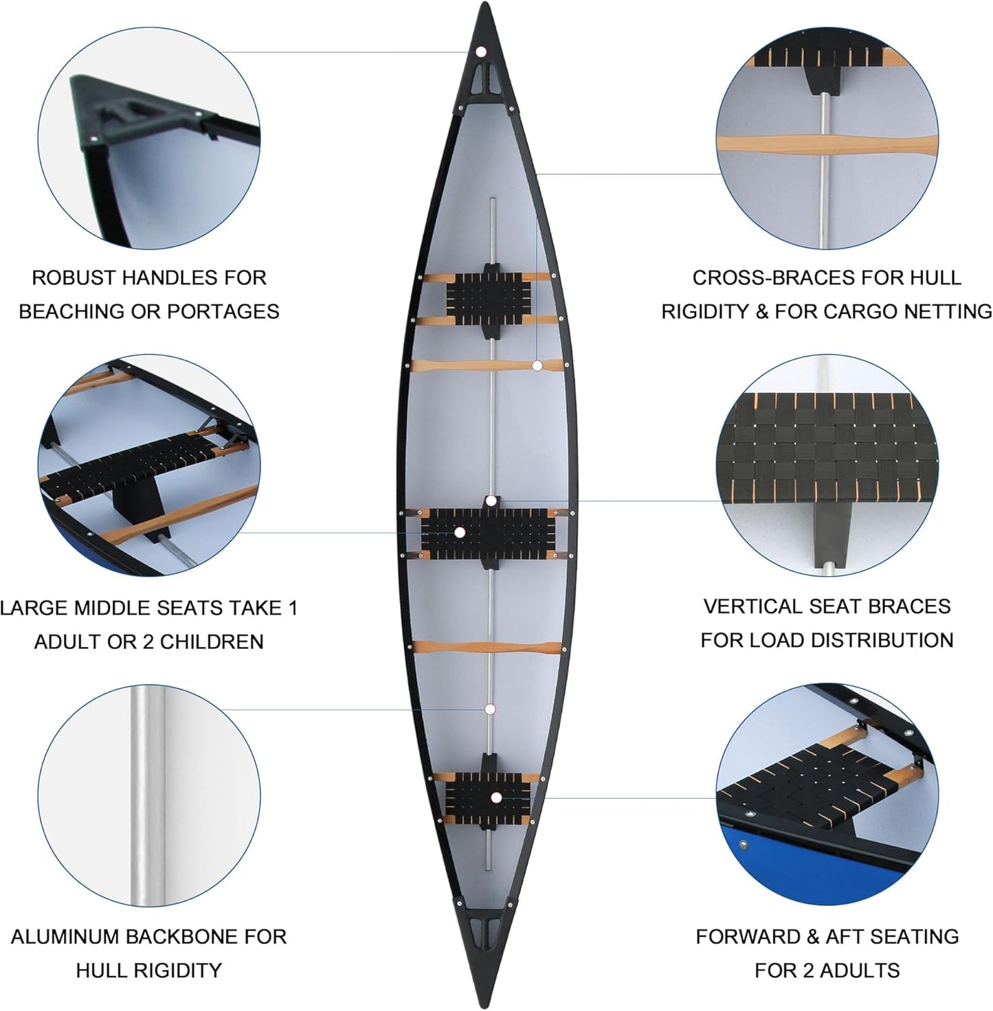 15.94ft Family & Fishing Canoe Kayak, 3-4 Person, 936lbs Load Capacity, Comfort Seats, 2 Paddles Included, Blue, 15.94′