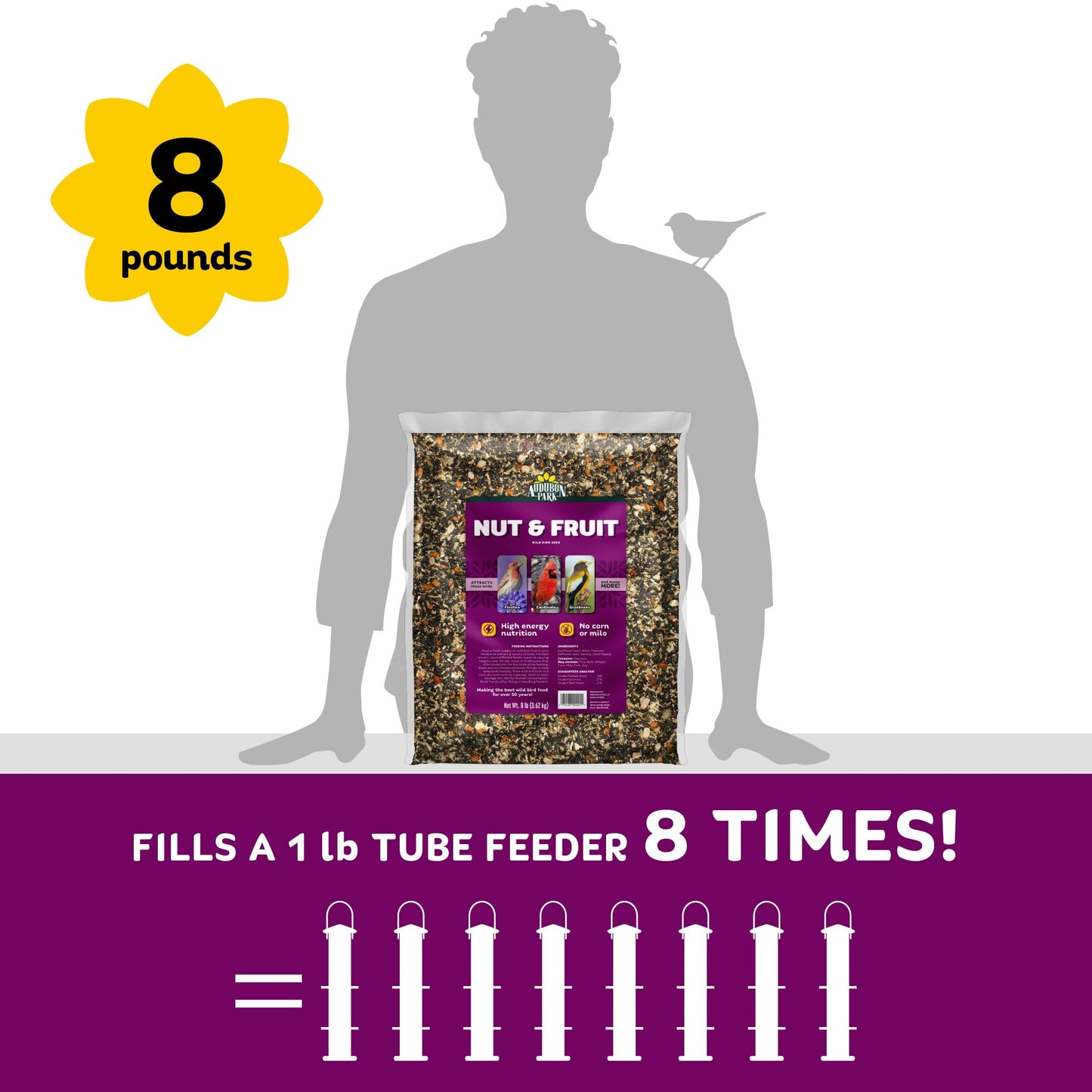 Audubon Park Nut & Fruit Wild Bird Seed – 15 lb. Premium Blend with Sunflower Seeds, Peanuts, Safflower & Dried Fruit – Bird Food for Outside Feeders