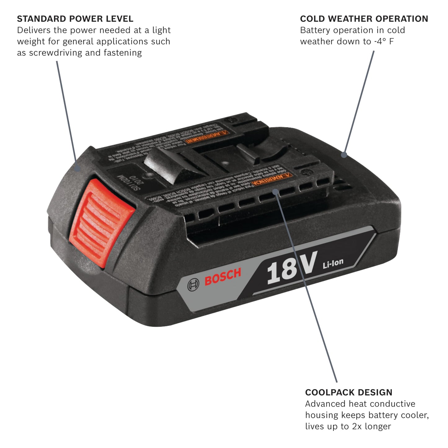 Bosch GBA18V80-2PK 18V CORE18V® Lithium-Ion 8 Ah High Power Battery, 2-Pack