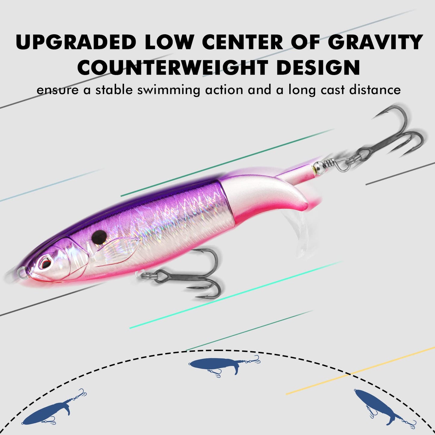 TRUSCEND PoPobait Plopper with BKK Hooks, Top Water Fishing Lures for Bass Walleye Pike Catfish Musky Perch, Floating Lure for Freshwater or Saltwater, Amazing Teasers Fishing Gifts for Family Fishing