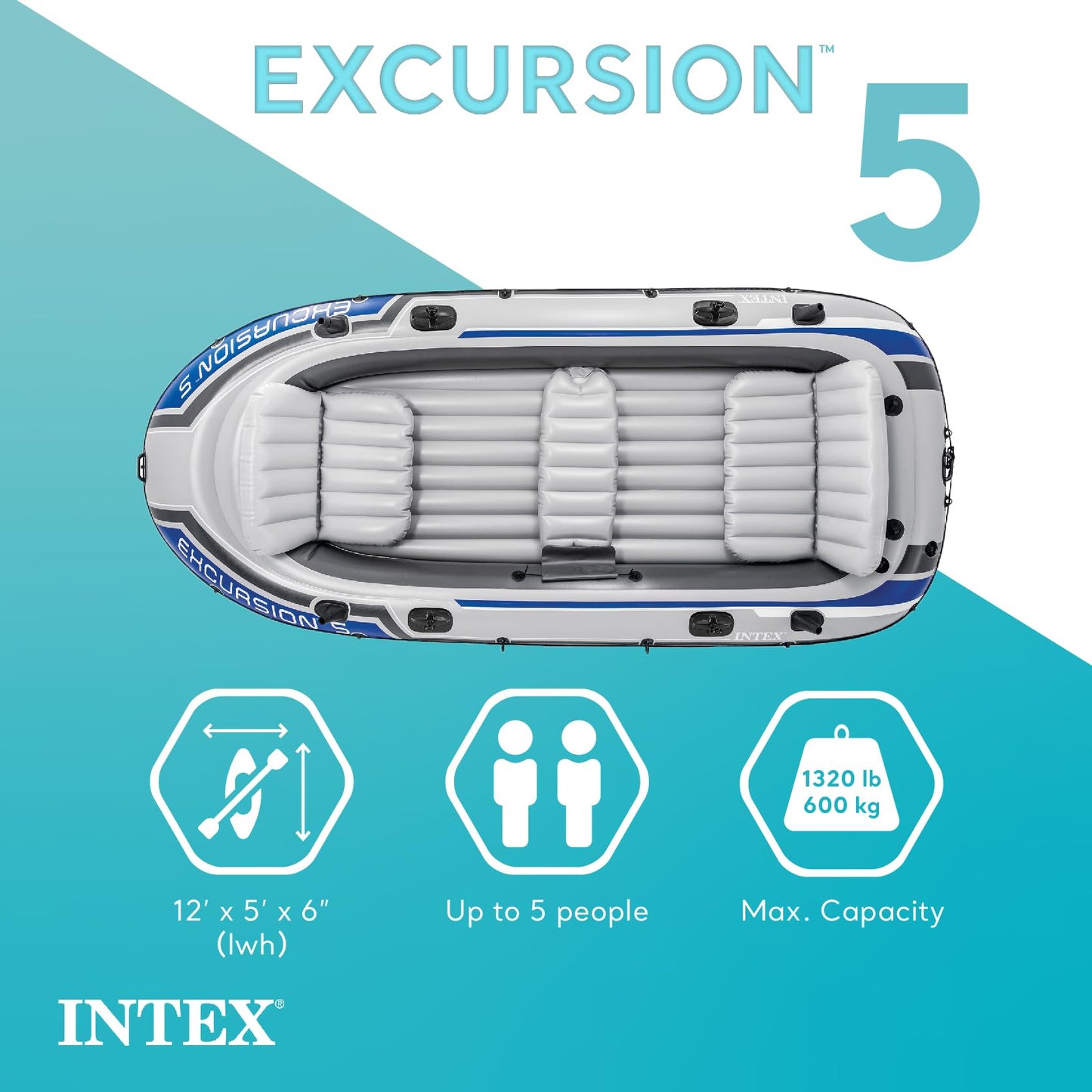 Intex Excursion 5 Person Inflatable Boat Set with 2 Aluminum Oars and Pump, Intex 12V Transom Mount Boat Trolling, and Motor Mount Kit
