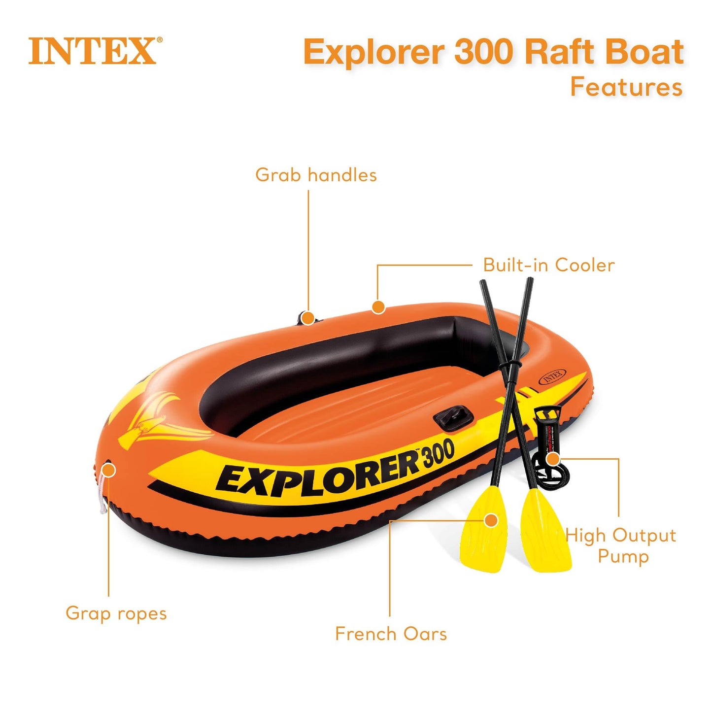 INTEX Explorer Inflatable Boat Series: Dual Air Chambers – Welded Oar Locks – Grab Handles – Bow Rope – Sporty Design