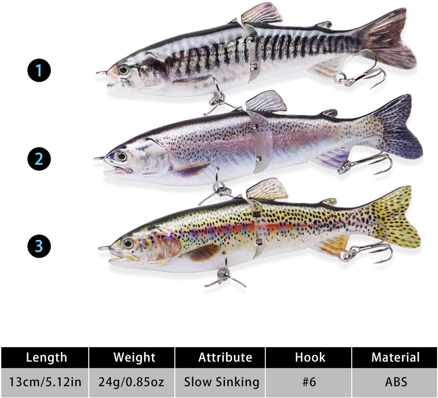 TRUSCEND Swimmax for Freshwater and Saltwater, Lifelike Fishing Lures for Bass Trout Crappie Walleye Pike Bluegill Salmon, Swimbait for Bass Fishing, Amazing Fishing Gear Gifts for Family Fishing