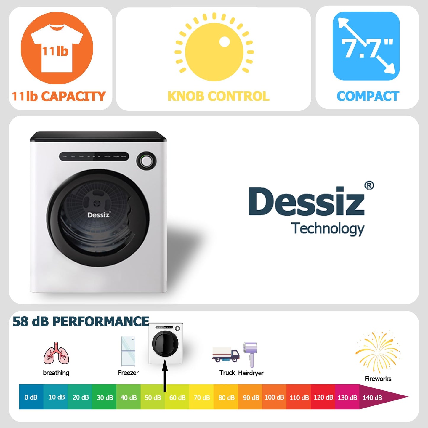 Dessiz 11LBS Compact Dryer 950W Portable Clothes Dryer Machine for Small Spaces, RVs and Apartments - Quiet, Sturdy ,Easy to Use and LED Display