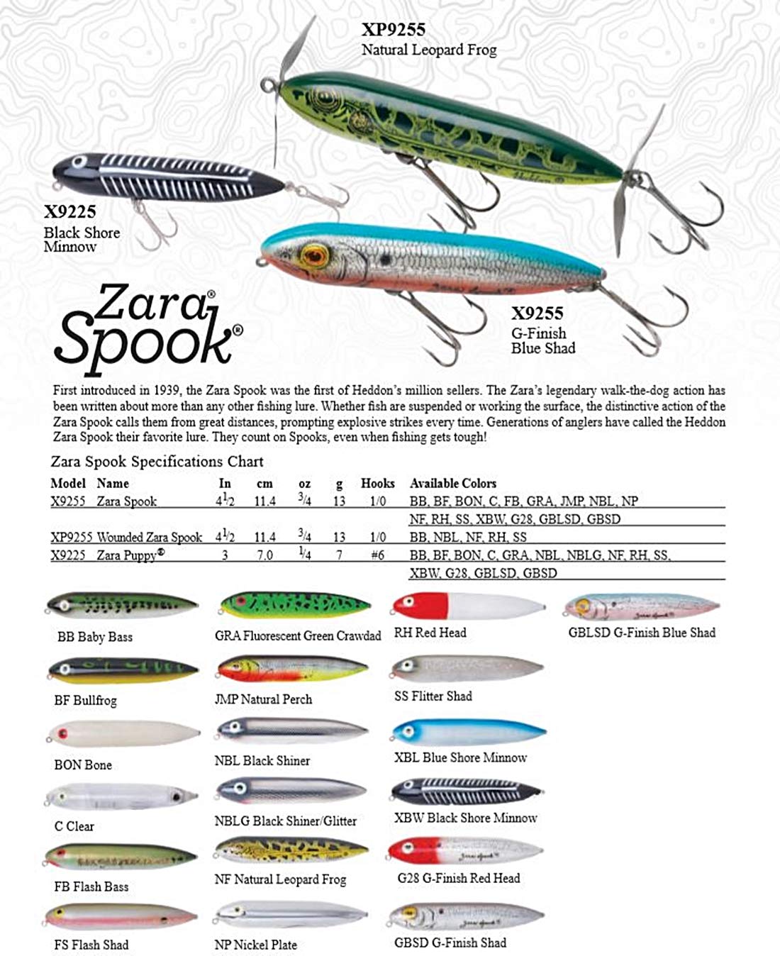 Heddon Zara Spook Topwater Fishing Lure - Legendary Walk-The-Dog Lure