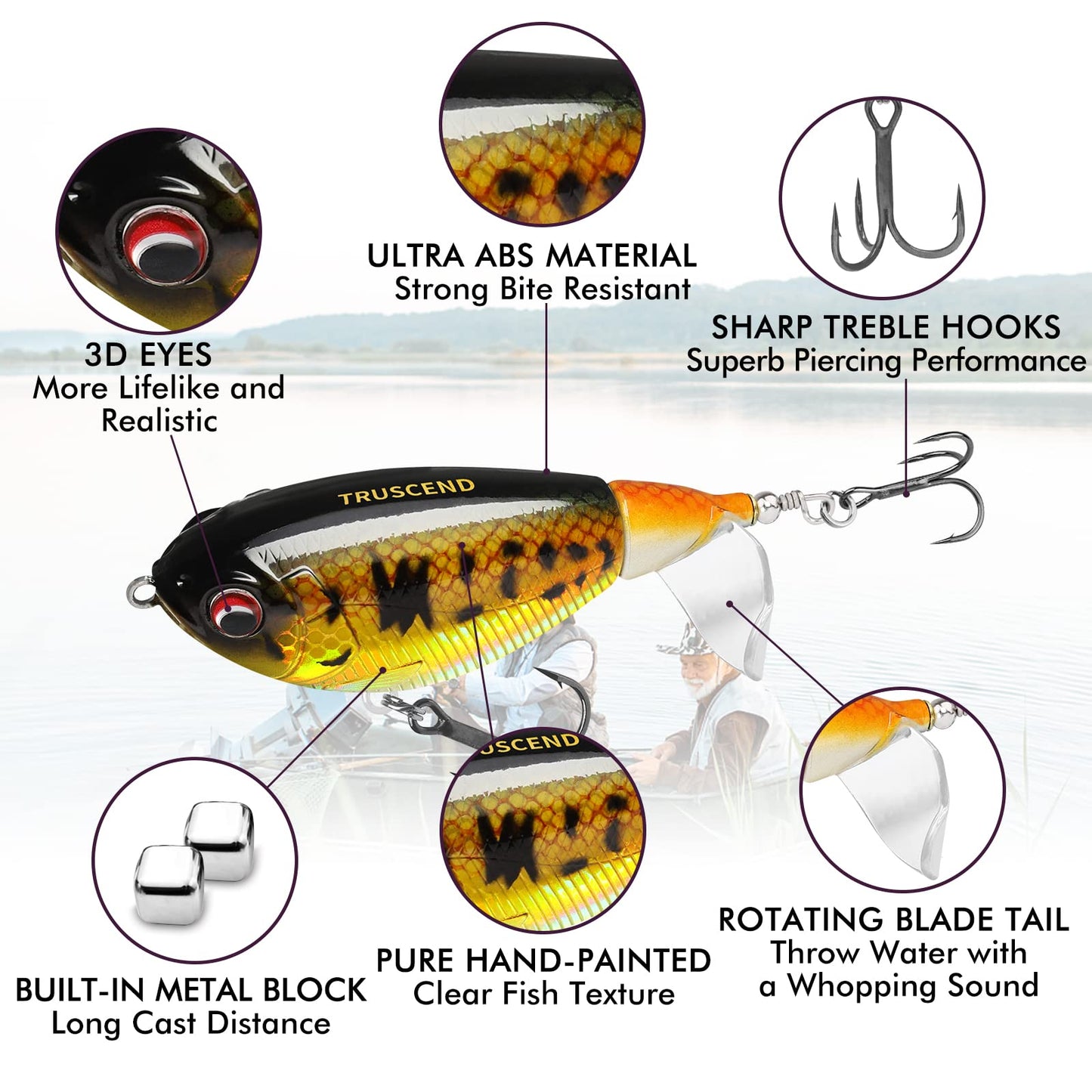 TRUSCEND PoPobait Plopper with BKK Hooks, Top Water Fishing Lures for Bass Walleye Pike Catfish Musky Perch, Floating Lure for Freshwater or Saltwater, Amazing Teasers Fishing Gifts for Family Fishing