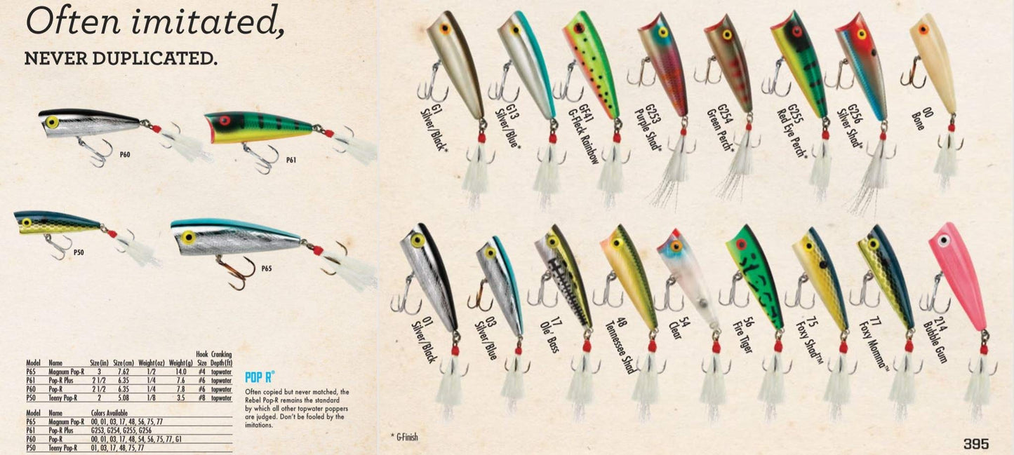 Rebel Lures Pop-R Topwater Popper Fishing Lure