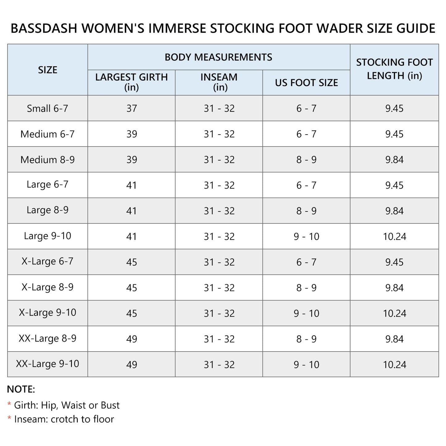 BASSDASH IMMERSE Women’s Breathable Stocking Foot Fishing Waders Waterproof Lightweight Chest Wader