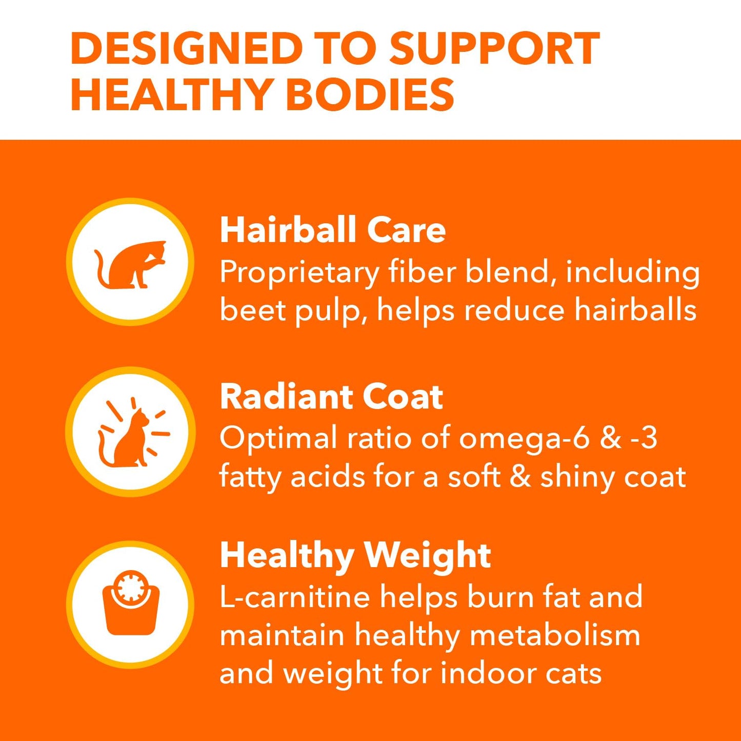 IAMS Proactive Health Indoor Weight Control & Hairball Care Adult Dry Cat Food, Chicken & Turkey Recipe, 22 lb. Bag