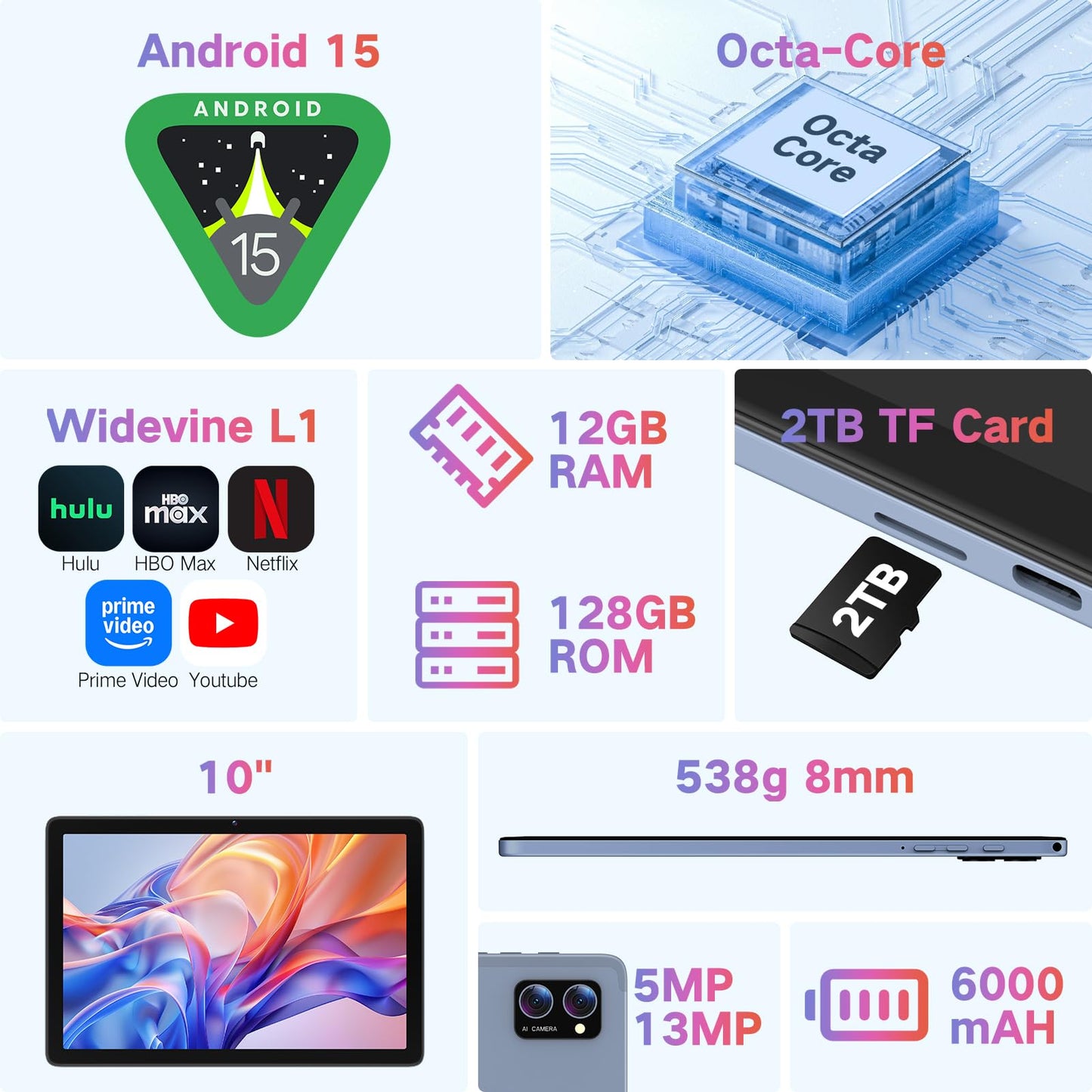 Winsing Tablet, Android 15 Tablets 10 inch with 12GB RAM+128GB Storage+2TB TF Card Expand, Octa-Core, 1280*800 HD Touch Screen Computer Tablet, 8-10H Long-lasting Battery Life,Wi-Fi & BT 5.0,Gray Blue