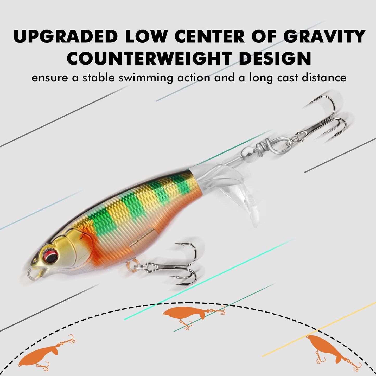 TRUSCEND PoPobait Plopper with BKK Hooks, Top Water Fishing Lures for Bass Walleye Pike Catfish Musky Perch, Floating Lure for Freshwater or Saltwater, Amazing Teasers Fishing Gifts for Family Fishing