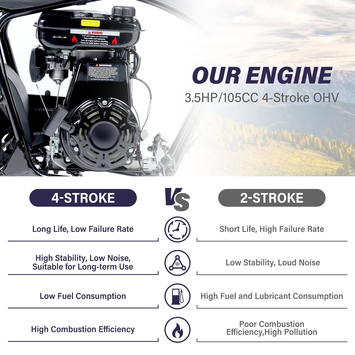 Oryxearth Mini Dirt Bike for Kids, 105CC 4-Stroke Kid Gas Powered Off-Road Pocket Pit Trail Motorcycle W/EPA Approved, Up to 24 Mph Weight Support 185 LBS