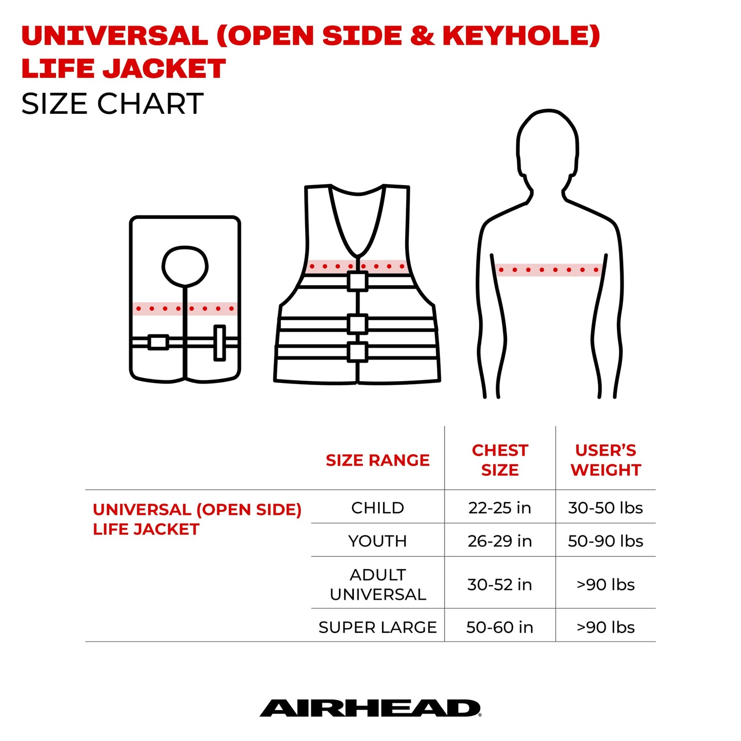 Airhead Adult Type II Keyhole Life Jacket, Multiple Colors and Sizes, Coast Guard Approved