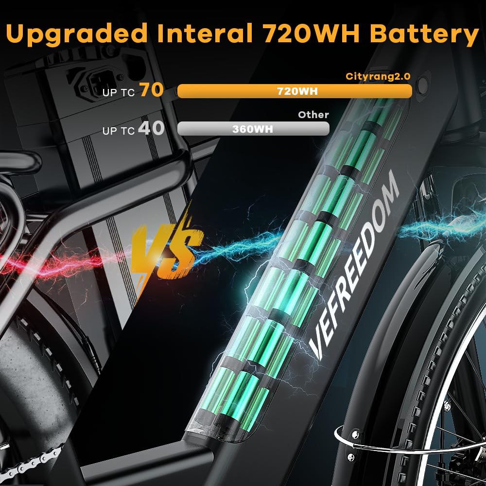 Cityrang 2.0 Electric Bike for Adults with 1000W Peak Motor, 15AH Removable Battery and up to 70Miles 25MPH,UL Certified 26" Electric Commuter Bike with 7-Speed and Adjust Front Suspension