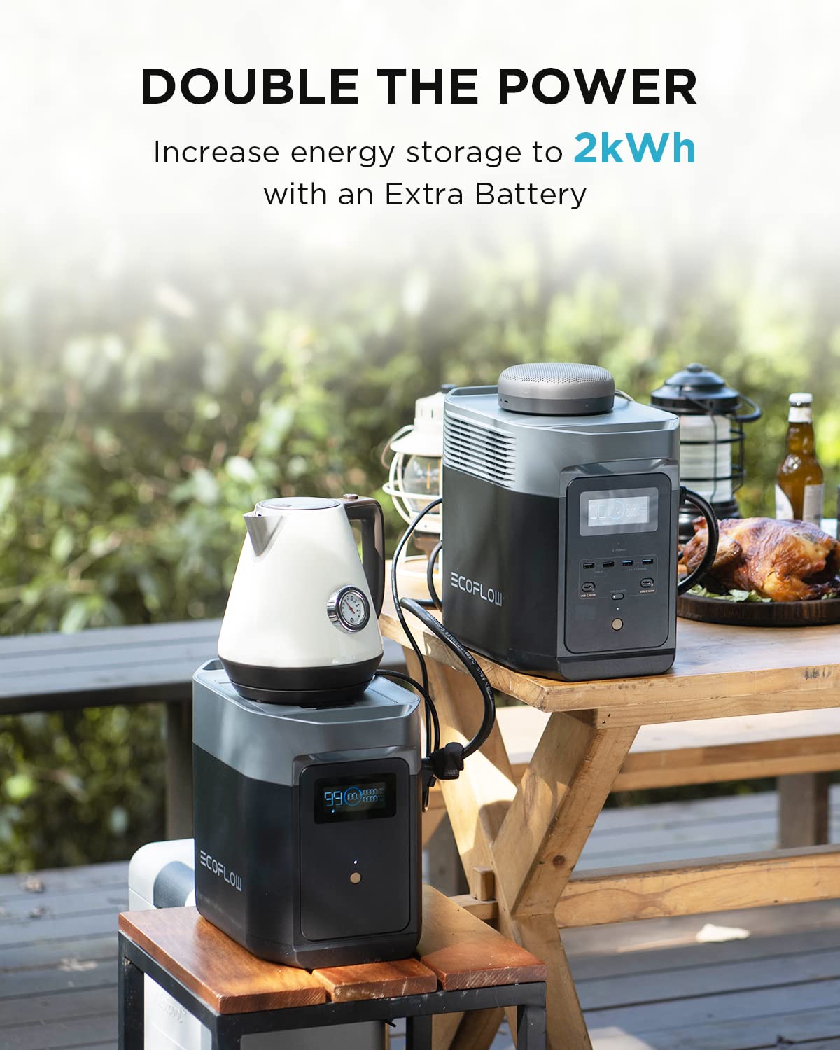 EF ECOFLOW Portable Power Station DELTA 2, 1024Wh LiFePO4 (LFP) Battery, 1800W AC/100W USB-C Output, Solar Generator(Solar Panel Optional) for Home Backup Power, Camping & RVs