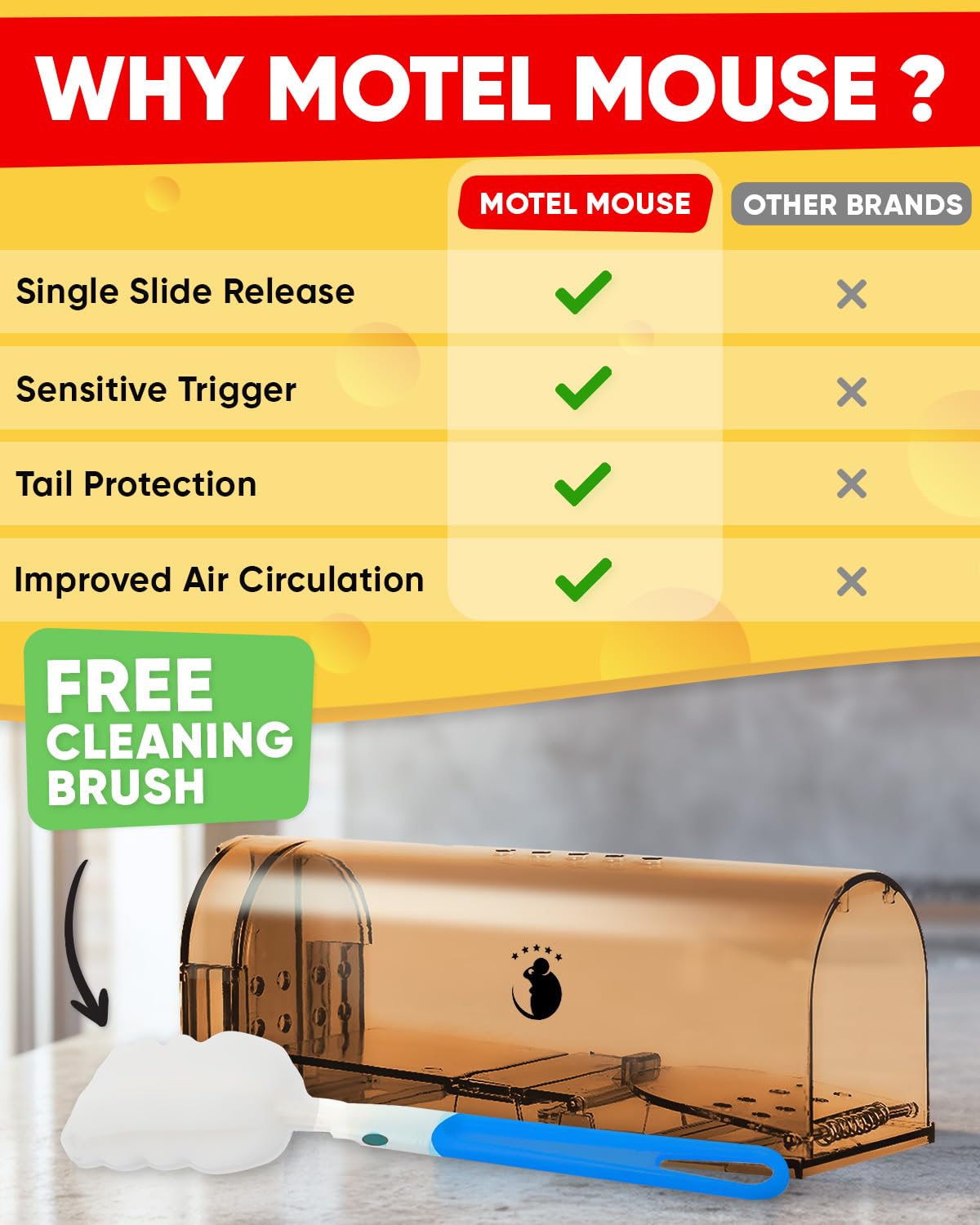 Motel Mouse Humane No Kill Live Catch and Release Mouse Traps, Reusable with Cleaning Brush - 4 Pack
