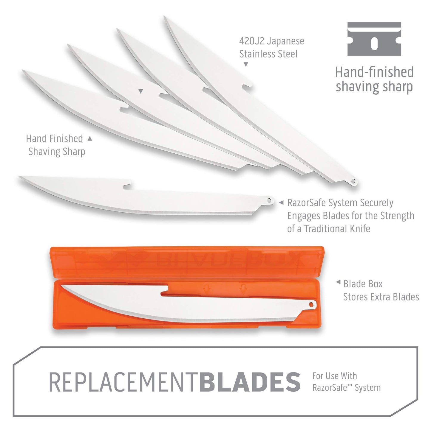 OUTDOOR EDGE 3.5" RazorSafe Replacement Sharp-Point Knife Blades, 24 Piece Value Pack