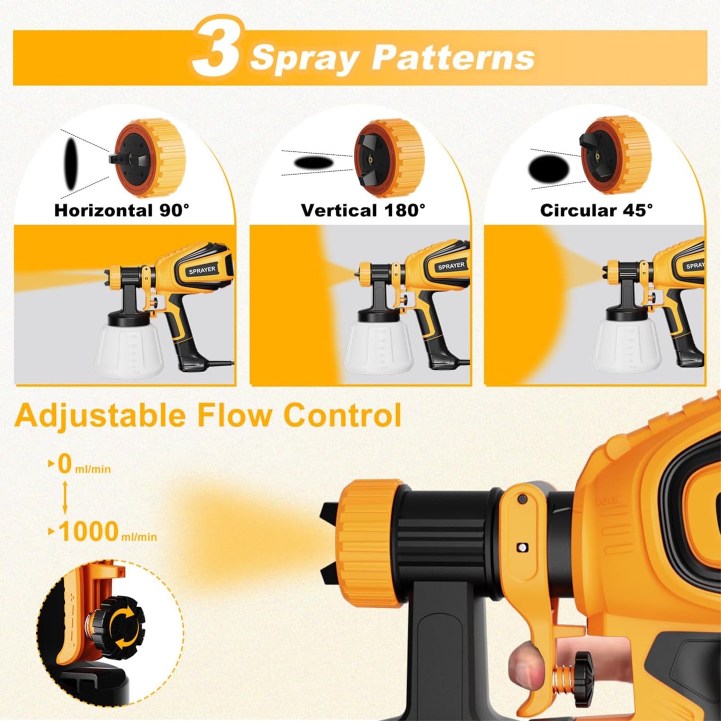 Paint Sprayer, 700W HVLP Spray Gun with Cleaning & Blowing Joints, 4 Nozzles and 3 Patterns, Easy to Clean, for Furniture, Cabinets, Fence, Walls, Door, Garden Chairs etc. VF803