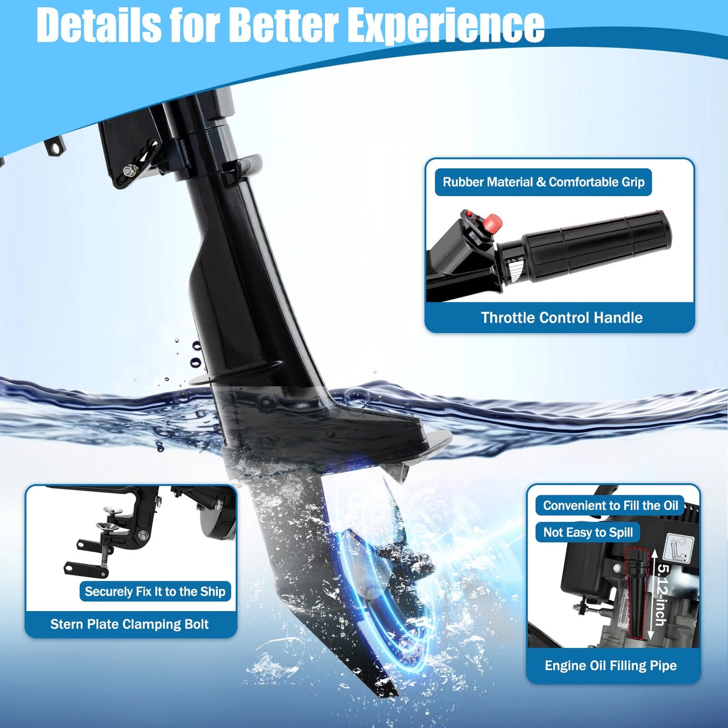 52cc Single Cylinder Gas 2.3HP Outboard Motor, Long Shaft with Air Cooling for Inflatable, Rubber, Fishing Boats, Yachts, Water Sports