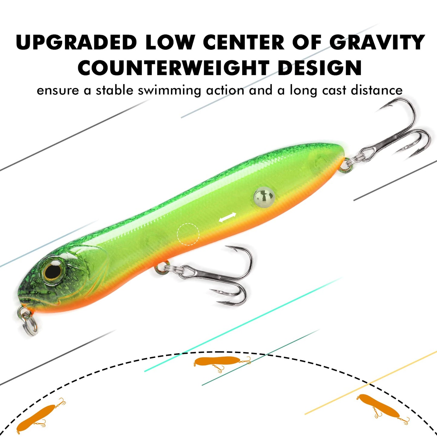 TRUSCEND PoPobait Plopper with BKK Hooks, Top Water Fishing Lures for Bass Walleye Pike Catfish Musky Perch, Floating Lure for Freshwater or Saltwater, Amazing Teasers Fishing Gifts for Family Fishing