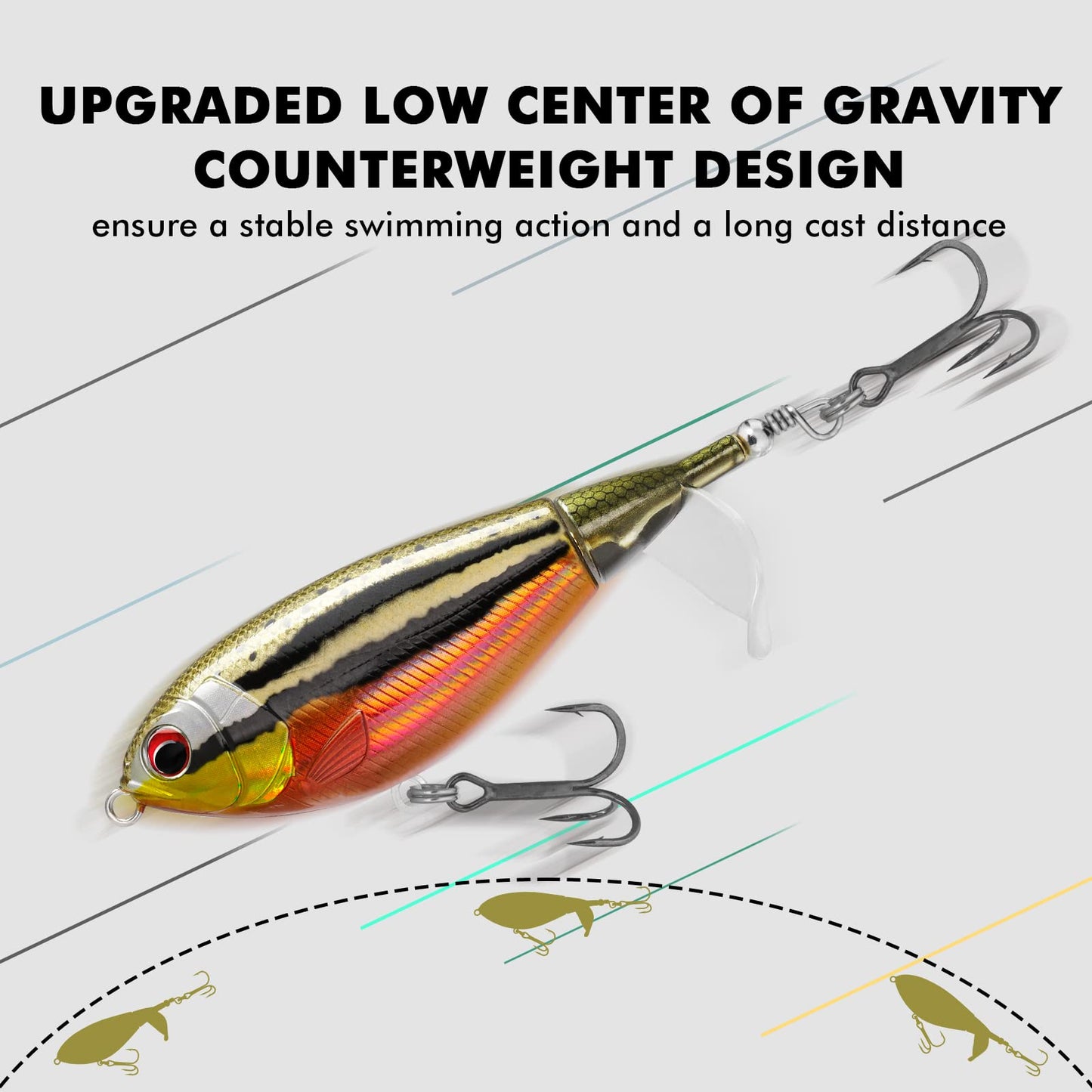 TRUSCEND PoPobait Plopper with BKK Hooks, Top Water Fishing Lures for Bass Walleye Pike Catfish Musky Perch, Floating Lure for Freshwater or Saltwater, Amazing Teasers Fishing Gifts for Family Fishing
