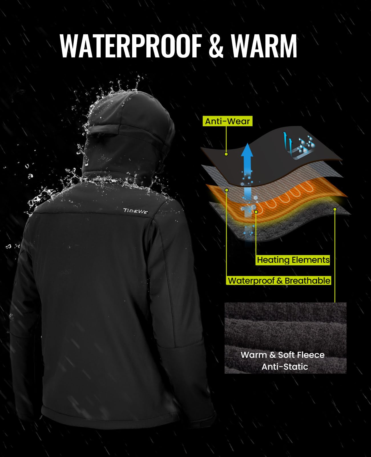 TIDEWE Heated Jacket for Men with Battery Pack (Black, Camo, Size S-XXXL)