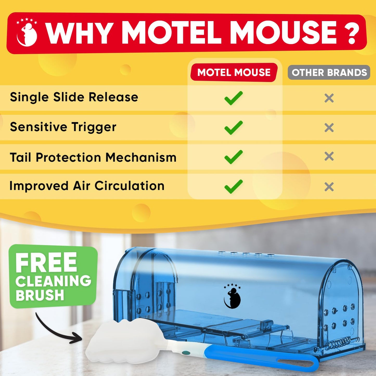 Motel Mouse Humane No Kill Live Catch and Release Mouse Traps, Reusable with Cleaning Brush - 4 Pack