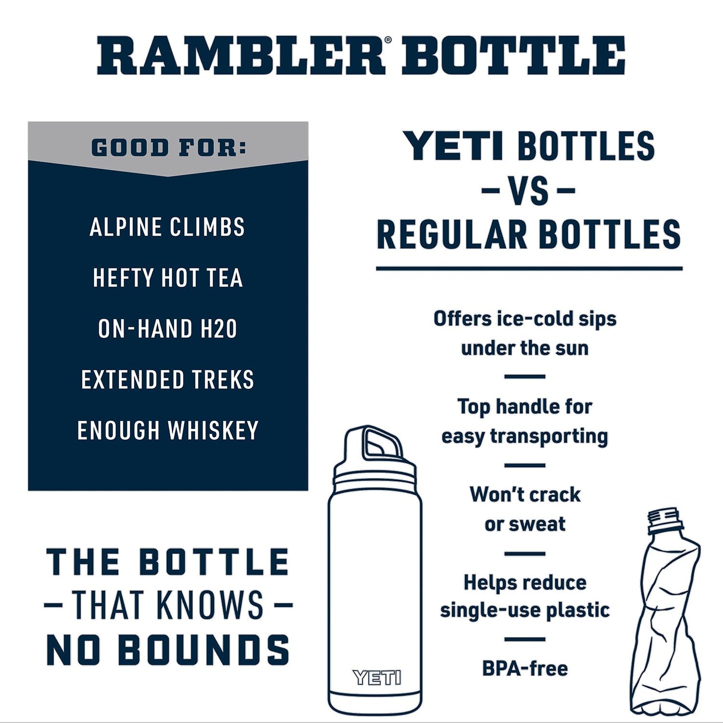 YETI Rambler 36 oz Bottle, Vacuum Insulated, Leakproof, Stainless Steel with Chug Cap