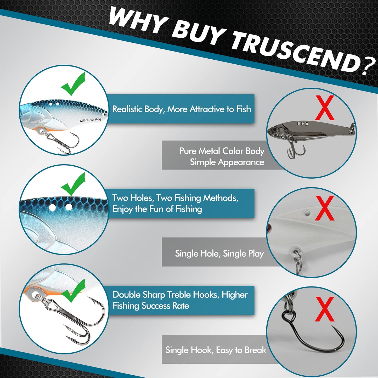 TRUSCEND Swimming or Jigging Fishing Spinners with Two-Way Spinning Spoons System, Rooster Tail Fishing Lures with Flash Copper Body & Blade, Freshwater and Saltwater Blade Bait for Bass Walleye Trout