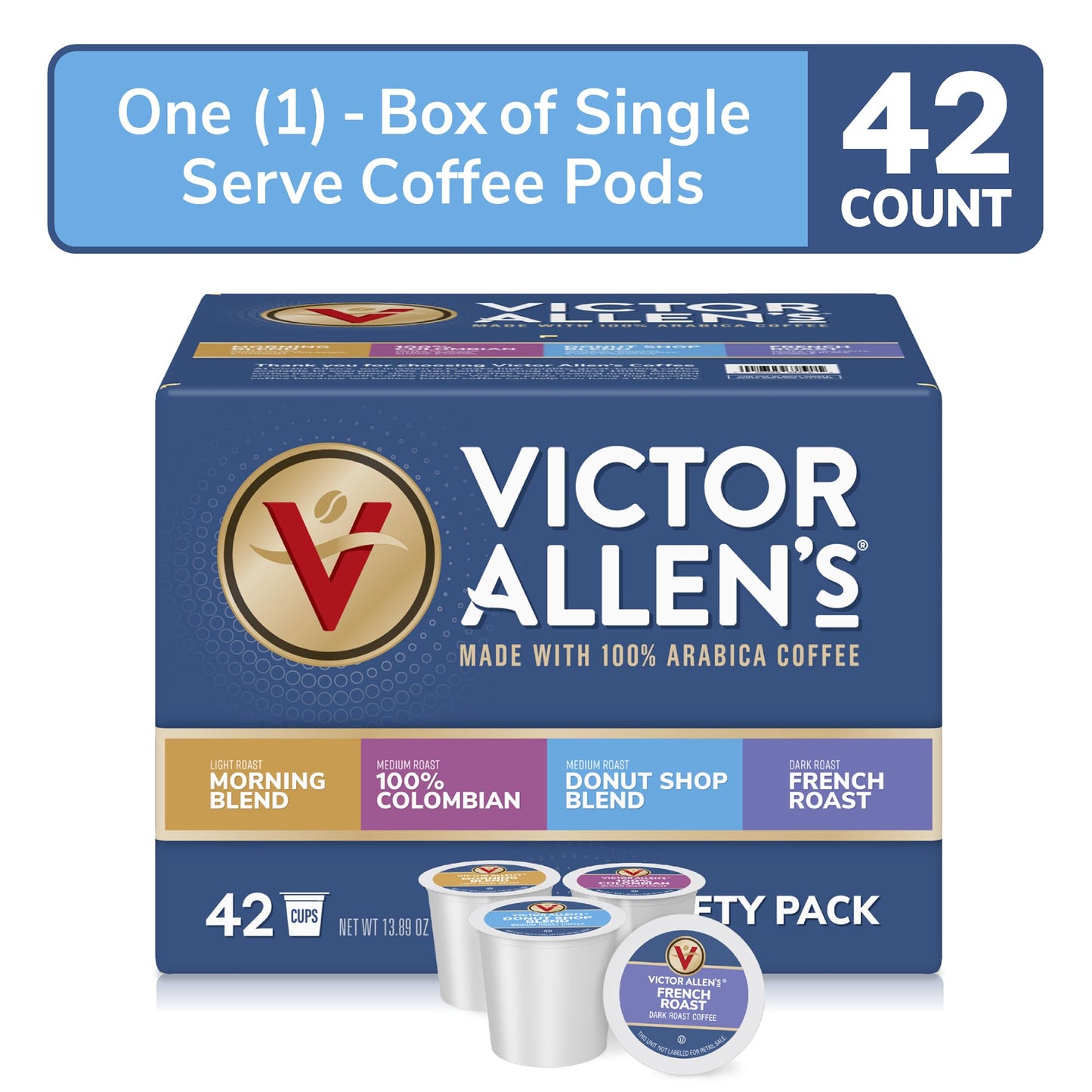 Victor Allen's Coffee Variety Pack (Morning Blend, 100% Colombian, Donut Shop Blend, and Italian Roast), 80 Count, Single Serve Coffee Pods for Keurig K-Cup Brewers