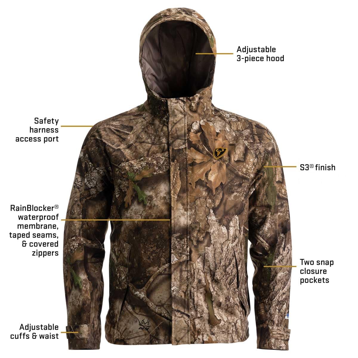 SCENTBLOCKER Drencher Men's Lightweight Breathable Waterproof Camo Rain Jacket