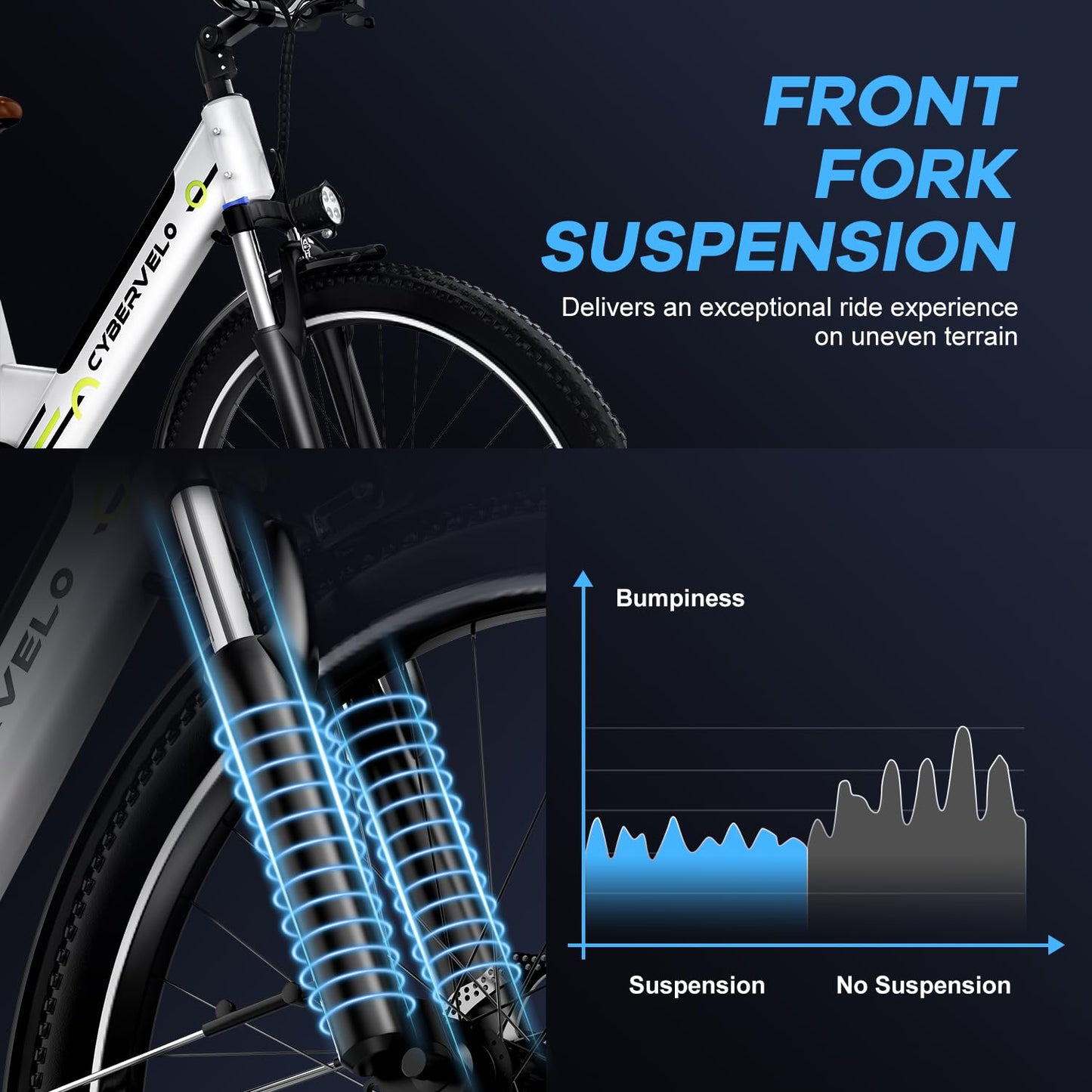 1000W Ebikes for Adults,80 Miles Max Range Removable Battery Ebike,26" Electric Bike for Adults Adult Electric Bike for Commute(7-Speed)