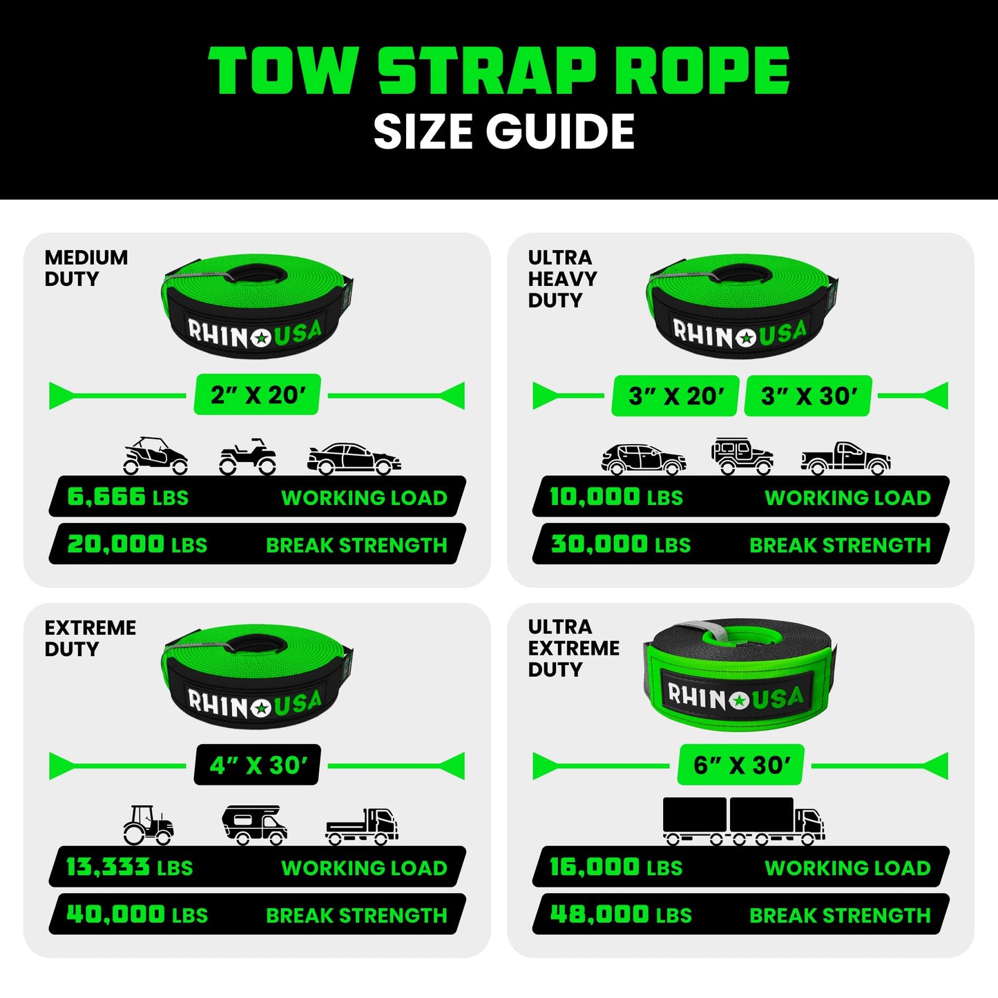 Rhino USA Recovery Tow Strap (3" x 20') - 31,518lb Break Strength - Emergency Recovery Strap Tow Rope for Truck, UTV, ATV & More - Heavy Duty Towing Strap for Offroad 4x4 Use - Compatible with Jeep