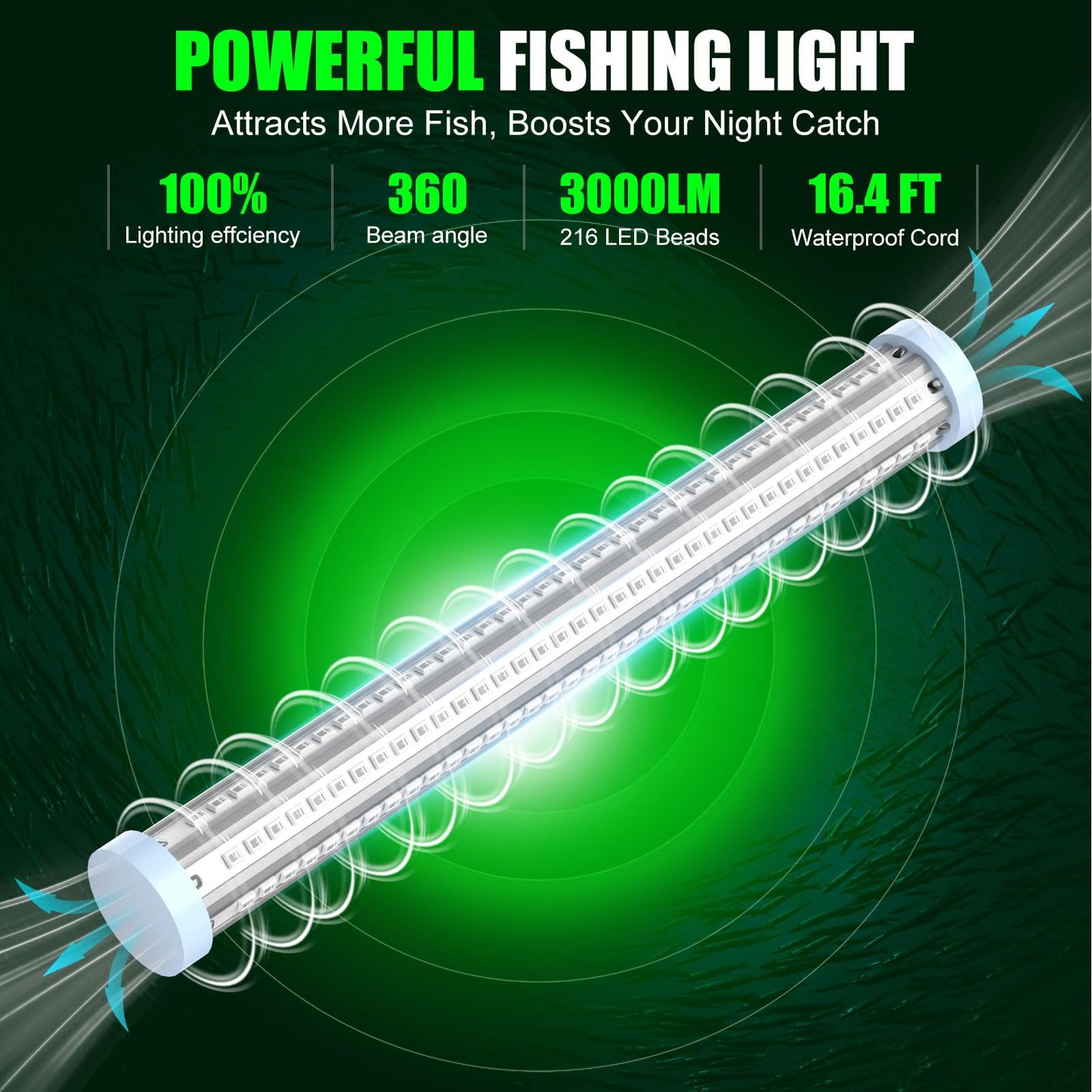 Underwater Fishing Light Compatible for Milwaukee 18V Battery,LED Green Light for 30W IP68 3000 Lumens Fish Attracting, Night Fishing for Docks Boats or Kayaks(no Battery)