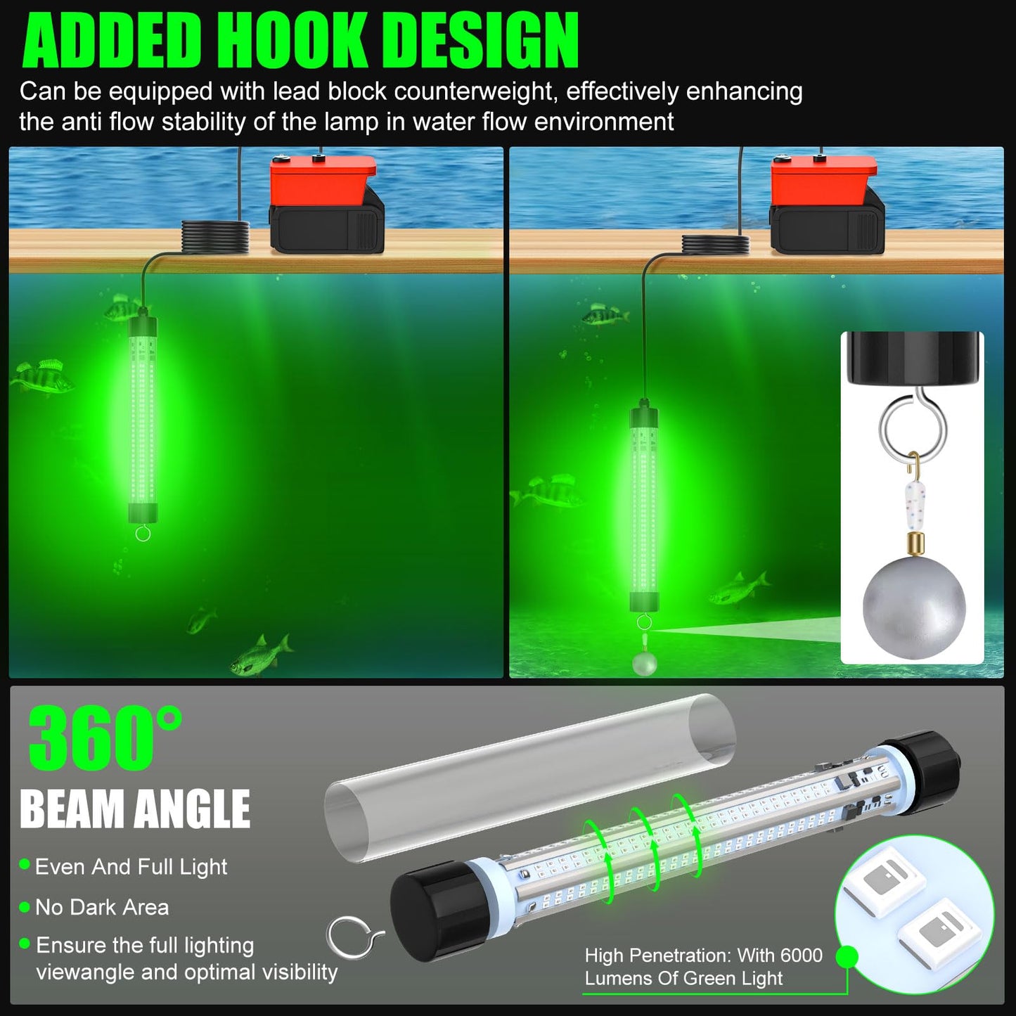 Underwater Fishing Light Compatible for Milwaukee 18V Battery,LED Green Light for 30W IP68 3000 Lumens Fish Attracting, Night Fishing for Docks Boats or Kayaks(no Battery)
