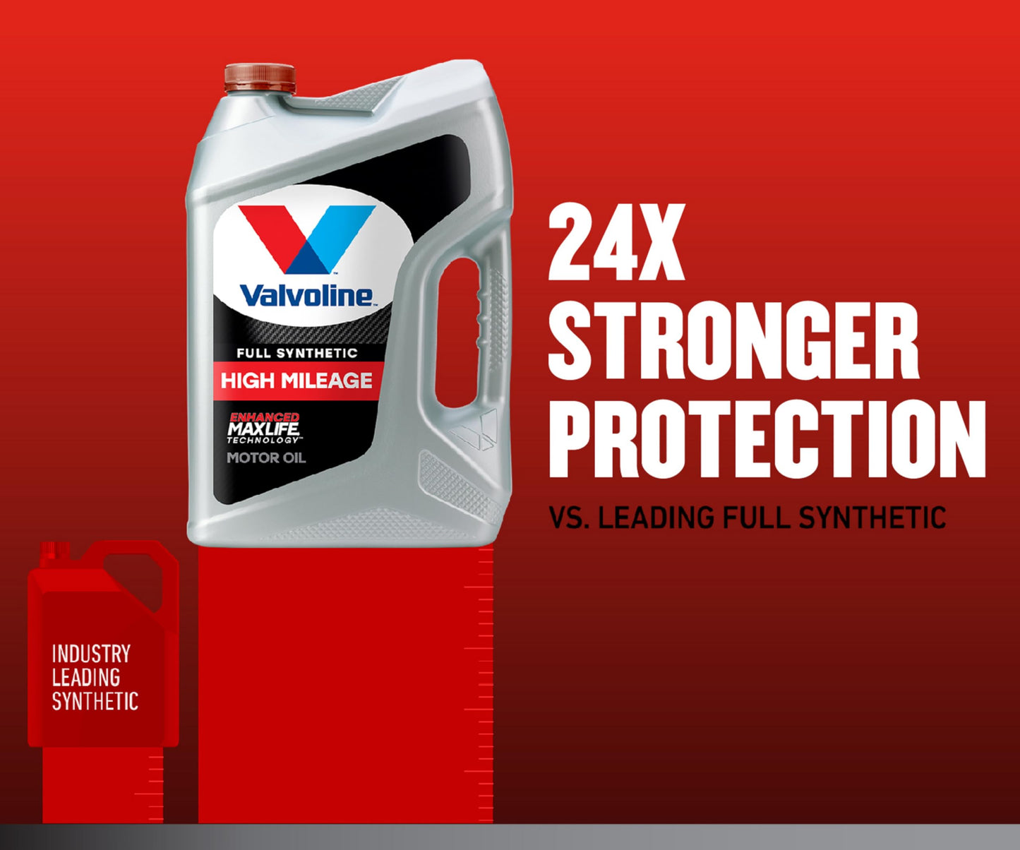 Valvoline Full Synthetic High Mileage with MaxLife Technology 5W-20 Motor Oil 5 Quart