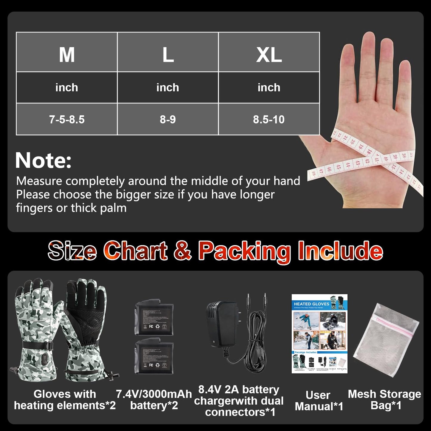 Rechargeable Heated Gloves - 7.4V Fast Heating for Men Women, Arthritis Relief, Snowmobile Skiing Hiking Working