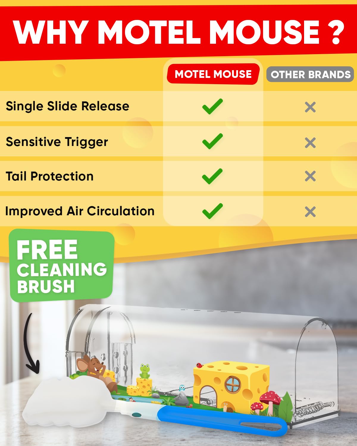 Motel Mouse Humane No Kill Live Catch and Release Mouse Traps, Reusable with Cleaning Brush - 4 Pack