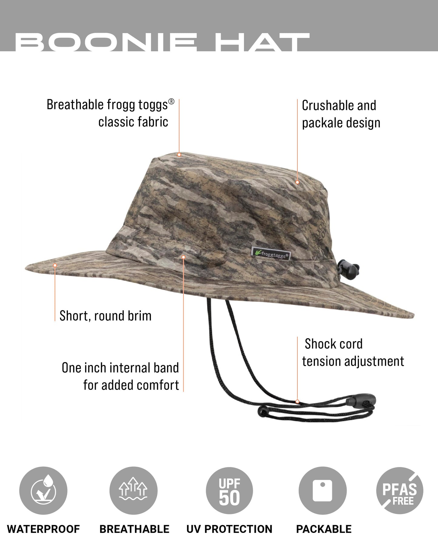 FROGG TOGGS Boonie Hat – Fishing Hat Offers Waterproof, Breathable, Sun Protection