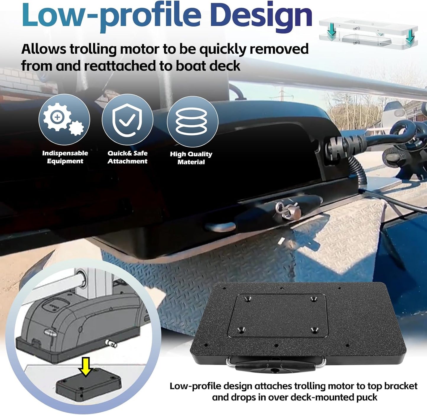 For Minn Kota 1854021 Quick Release Bracket MKA-21 fits Ulterra, Terrova, Deckhand 40, PowerDrive, PowerDrive V2 /Pontoon Trolling Motors, For Minn Kota Trolling Motor Mounting Bracket