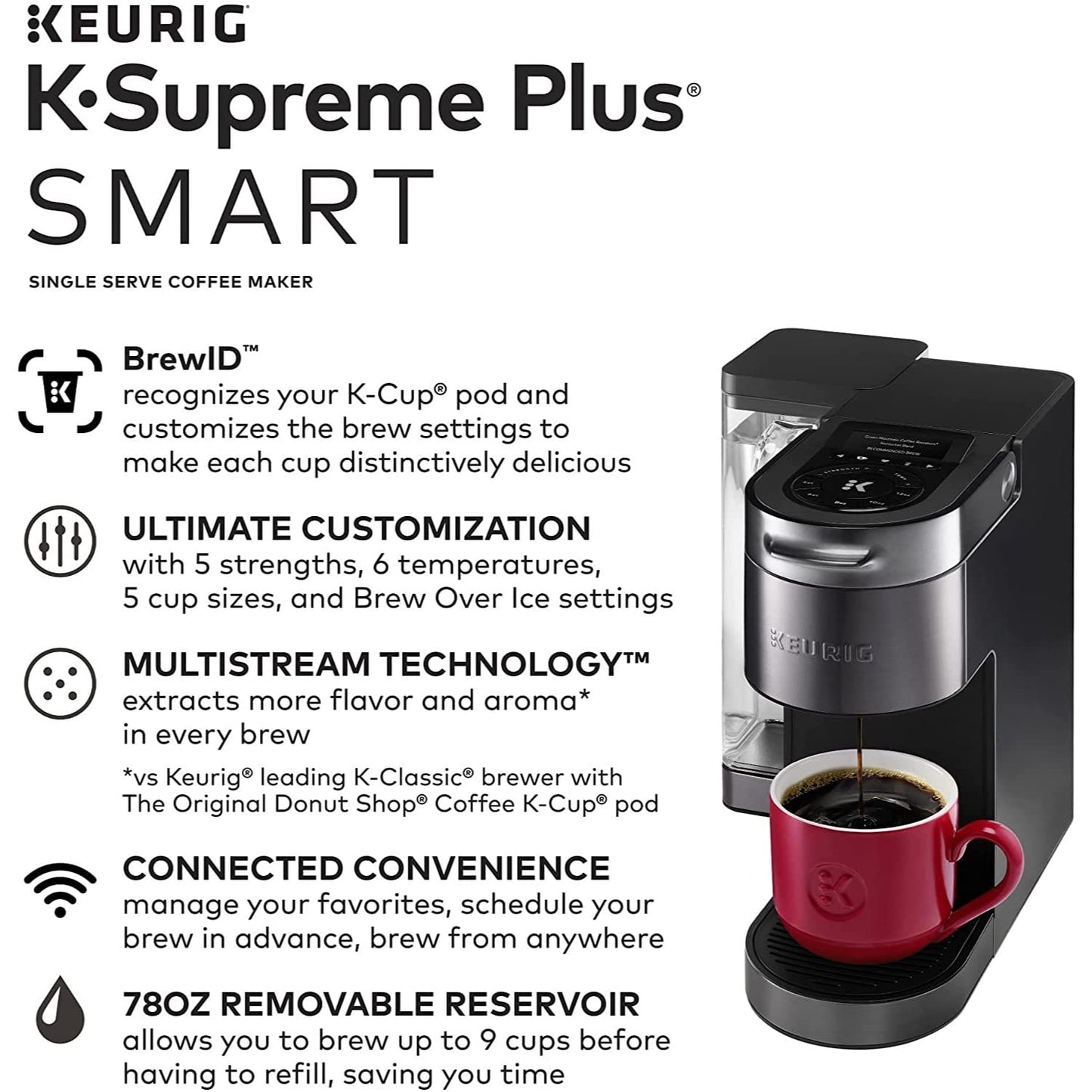 Keurig K155 Office Pro Single Cup Commercial K-Cup Pod Coffee Maker, Silver