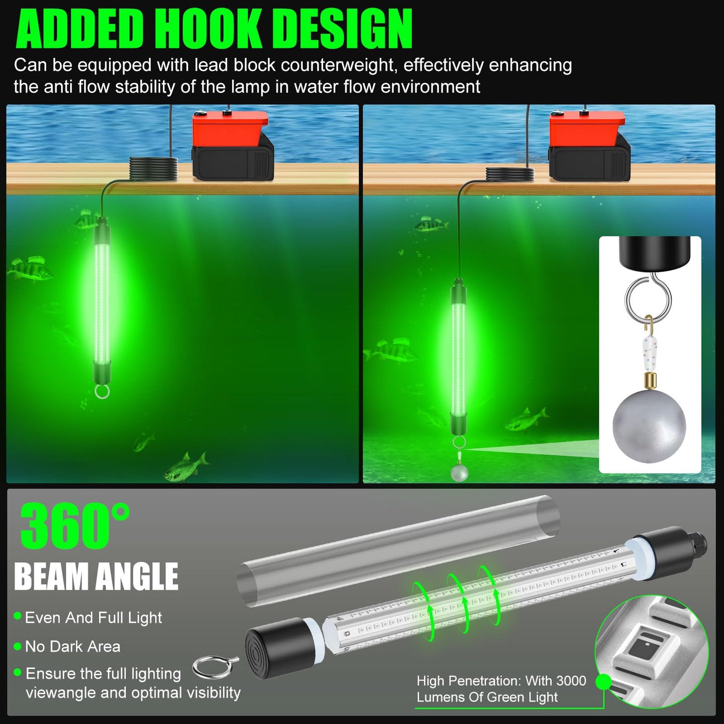 Underwater Fishing Light Compatible for Milwaukee 18V Battery,LED Green Light for 30W IP68 3000 Lumens Fish Attracting, Night Fishing for Docks Boats or Kayaks(no Battery)