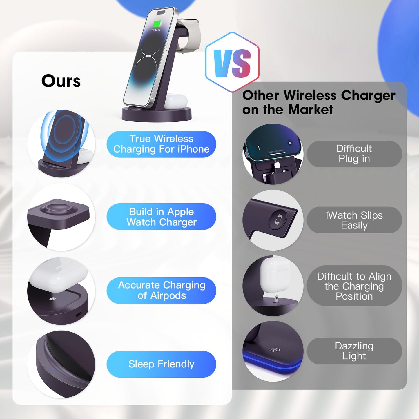 3 in 1 Charging Station for iPhone, Wireless Charger for iPhone 16e 16 15 14 13 12 11 X Pro Max & Apple Watch - Wireless Charging Station for AirPods 4 3 Pro