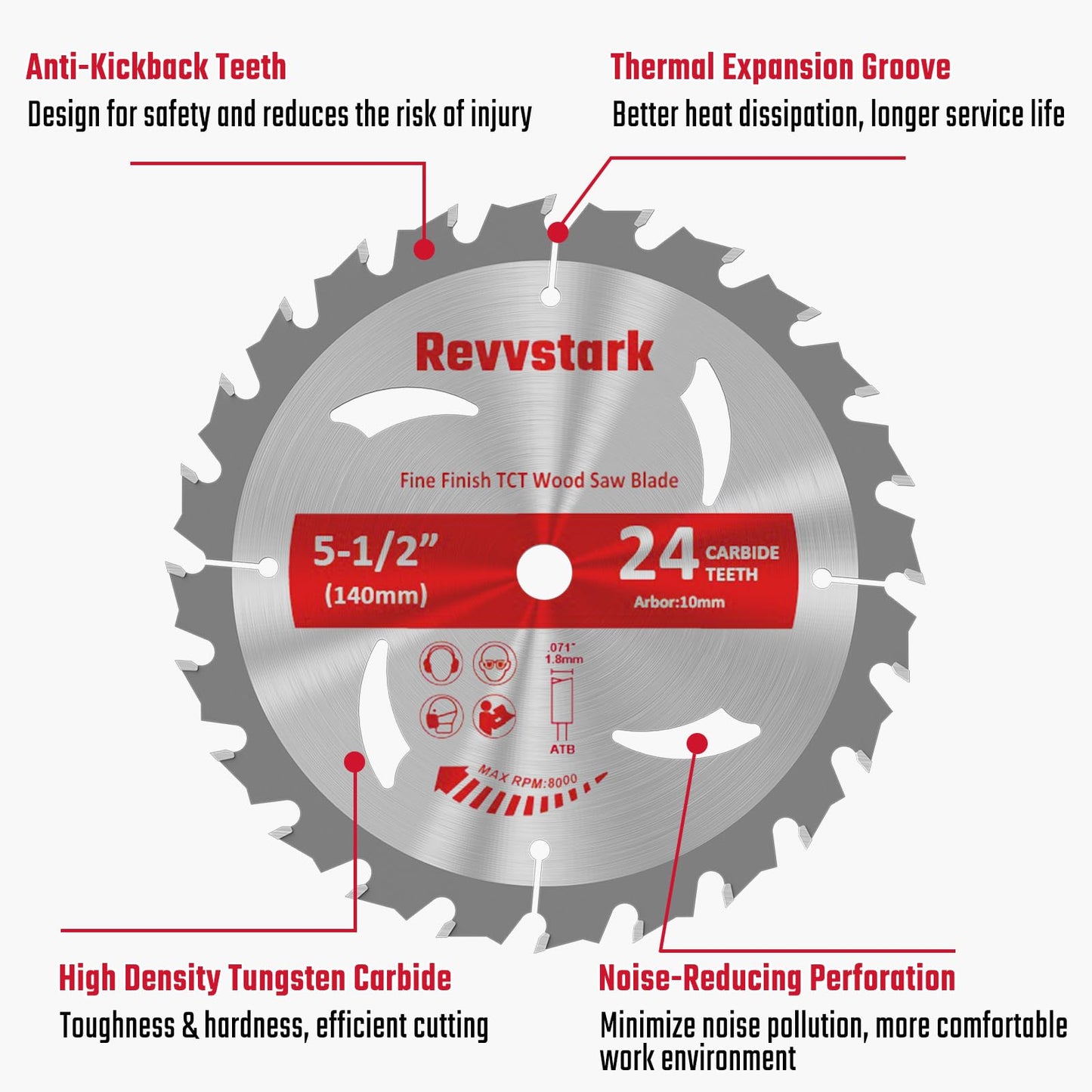 Circular Saw Blade 6-1/2" 24T&60T, Carbide Tipped Teeth, TCT Saw Blades for Cutting Various Wood, Plastic and Composite Materials, 5/8" Arbor, Fit Dewalt Craftsman Ryobi Milwaukee