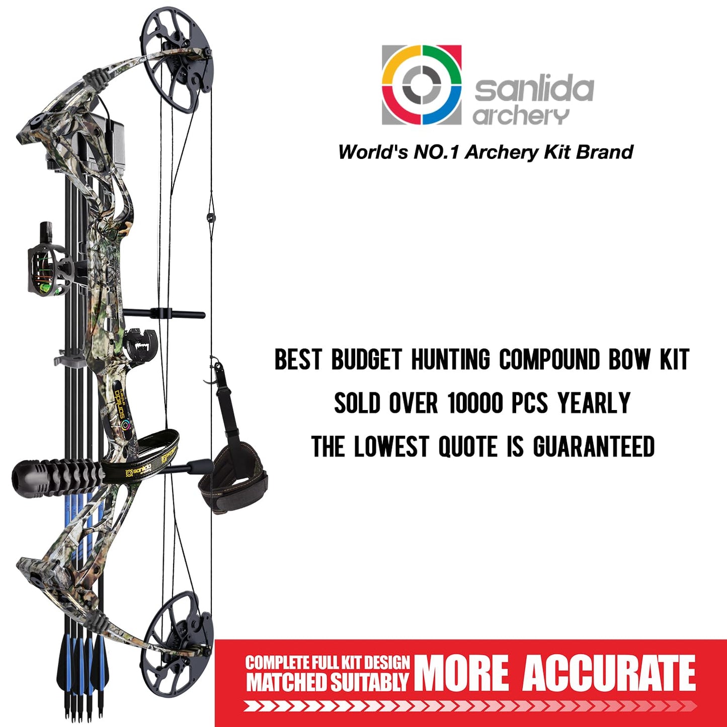 Sanlida Archery Dragon X8 RTH Compound Bow Package for Adults and Teens,18”-31” Draw Length,0-70 Lbs Draw Weight,up to IBO 310 fps,No Bow Press Needed,Limbs Made in USA,Limited Life-time Warranty